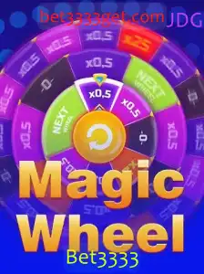 A Magia do Jogo MagicWheel e as Estratégias de Bet3333